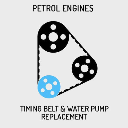 Audi Timing Belt & Water Pump Replacement 2.0 TFSi (up to 2013) - Dark Road Performance