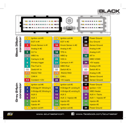 Ecumaster EMU Black ECU - New Version USB C