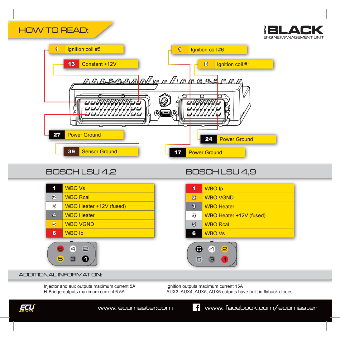 Ecumaster EMU Black ECU - New Version USB C