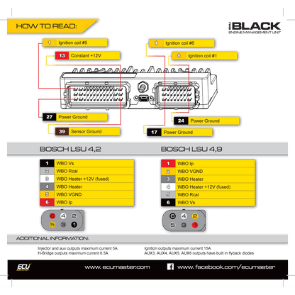 Ecumaster EMU Black ECU - New Version USB C