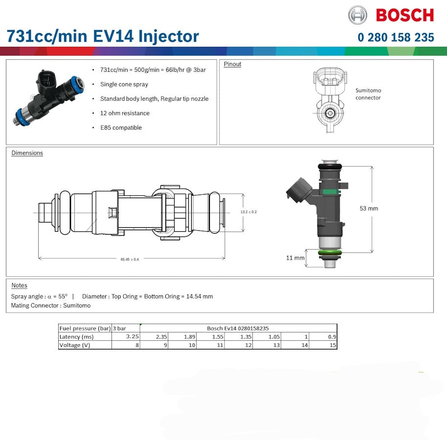 Genuine Bosch 730cc EV14 Fuel Injector - Motorsport Calibrations