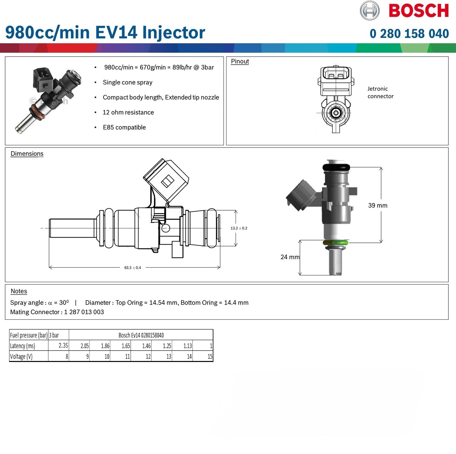 Genuine Bosch 980cc EV14 Fuel Injector - Motorsport Calibrations