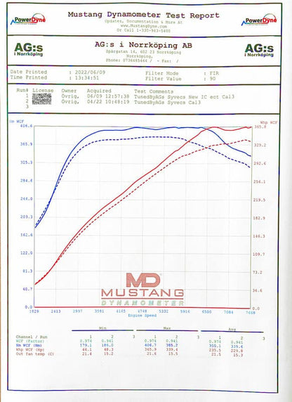 Do88 Toyota Yaris GR (2020-2022) Performance Intercooler – ICM-390-S -  DO88