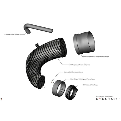 Eventuri Audi RS3 Gen 2 8V.5 8Y RS3 & 8S TTRS Carbon Turbo Inlet for Carbon Intake Without FLANGE