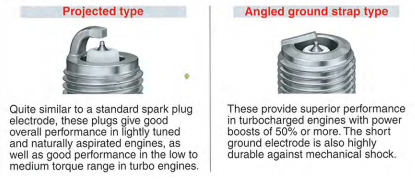 NGK Competition R7438-9 x4 Angled Ground Strap Spark Plug Set - 2.0 TSI EA888 Gen3 IS38