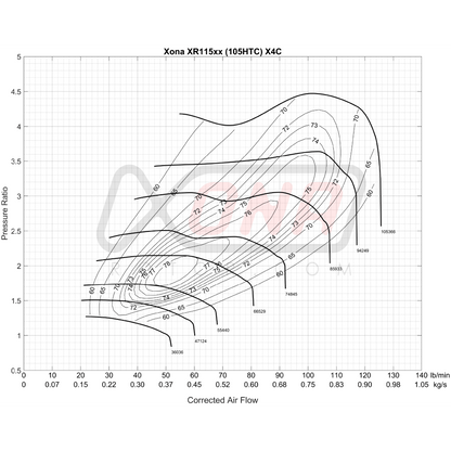 Xona Rotor X4C XR11568 | 600-1200 bhp | Performance Turbo